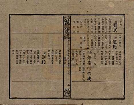 湖南[彭姓] 高冲彭氏三修族谱 — 民国31年[1942]_十五.pdf