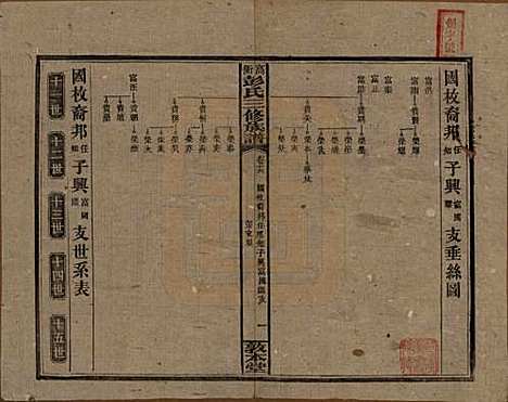 湖南[彭姓] 高冲彭氏三修族谱 — 民国31年[1942]_十六.pdf