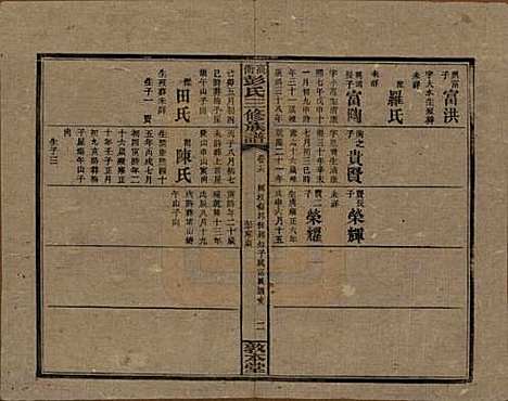 湖南[彭姓] 高冲彭氏三修族谱 — 民国31年[1942]_十六.pdf