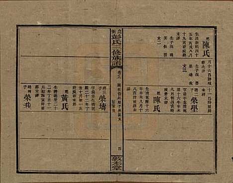 湖南[彭姓] 高冲彭氏三修族谱 — 民国31年[1942]_十六.pdf