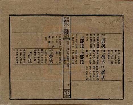 湖南[彭姓] 高冲彭氏三修族谱 — 民国31年[1942]_十六.pdf