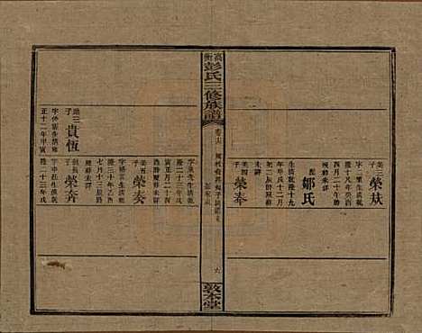 湖南[彭姓] 高冲彭氏三修族谱 — 民国31年[1942]_十六.pdf