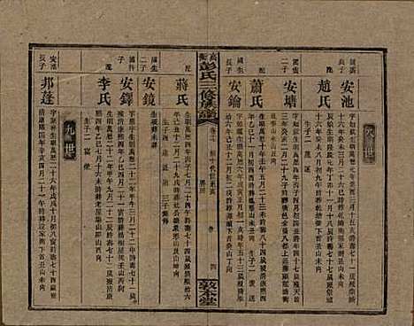 湖南[彭姓] 高冲彭氏三修族谱 — 民国31年[1942]_十七.pdf