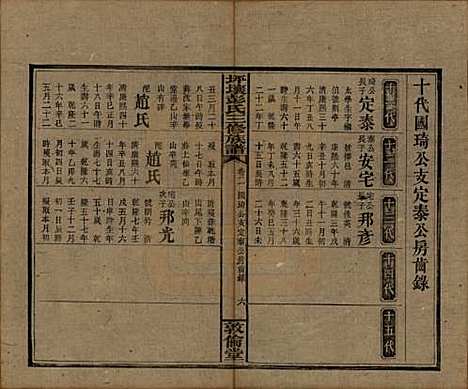 湖南[彭姓] 坪壤彭氏三修族谱 — 民国33年[1944]_二.pdf