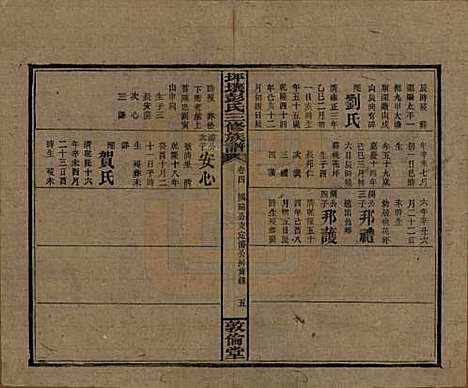 湖南[彭姓] 坪壤彭氏三修族谱 — 民国33年[1944]_四.pdf