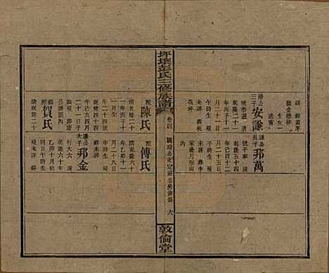 湖南[彭姓] 坪壤彭氏三修族谱 — 民国33年[1944]_四.pdf