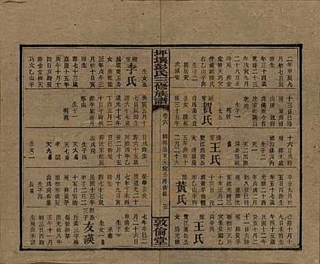 湖南[彭姓] 坪壤彭氏三修族谱 — 民国33年[1944]_六.pdf