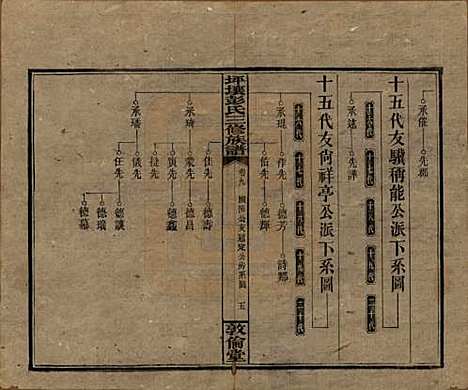 湖南[彭姓] 坪壤彭氏三修族谱 — 民国33年[1944]_九.pdf