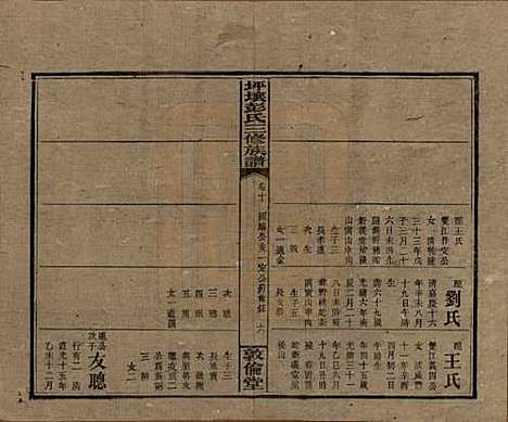 湖南[彭姓] 坪壤彭氏三修族谱 — 民国33年[1944]_十.pdf