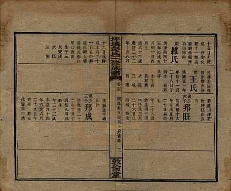 湖南[彭姓] 坪壤彭氏三修族谱 — 民国33年[1944]_十五.pdf