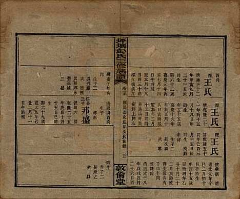 湖南[彭姓] 坪壤彭氏三修族谱 — 民国33年[1944]_十五.pdf