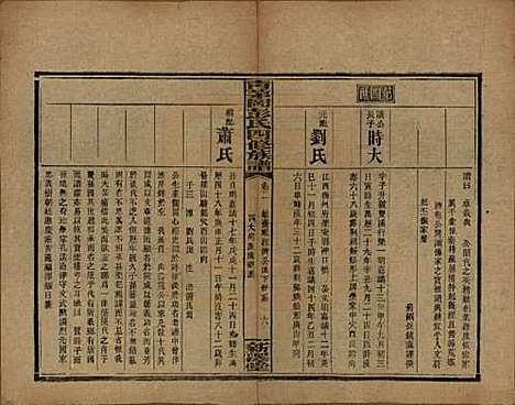 湖南[彭姓] 彭氏四修族谱 — 民国37年[1948]_二.pdf