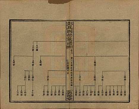 湖南[彭姓] 彭氏四修族谱 — 民国37年[1948]G206.pdf