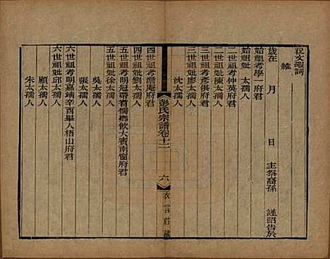 江苏[彭姓] 彭氏宗谱十二卷首一卷 — 民国十一年（1922）_十二.pdf