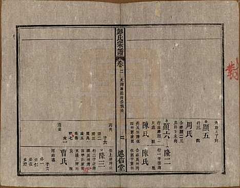 安徽[彭姓] 彭氏宗谱二十五卷首一卷末一卷 — 清同治六年（1867）_二.pdf