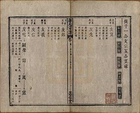 安徽[彭姓] 彭氏宗谱二十五卷首一卷末一卷 — 清同治六年（1867）_四.pdf