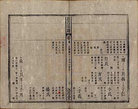 安徽[彭姓] 彭氏宗谱二十五卷首一卷末一卷 — 清同治六年（1867）_五.pdf