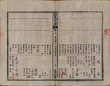 安徽[彭姓] 彭氏宗谱二十五卷首一卷末一卷 — 清同治六年（1867）_五.pdf