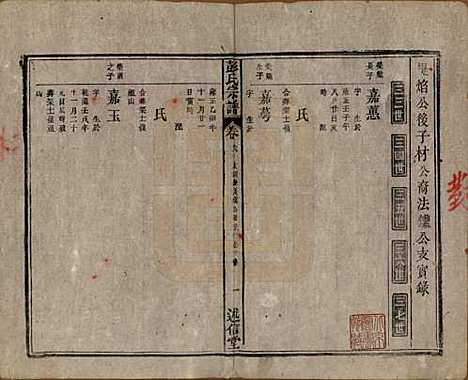 安徽[彭姓] 彭氏宗谱二十五卷首一卷末一卷 — 清同治六年（1867）_六.pdf