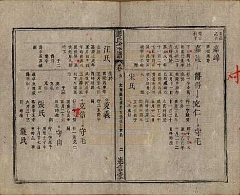 安徽[彭姓] 彭氏宗谱二十五卷首一卷末一卷 — 清同治六年（1867）_六.pdf