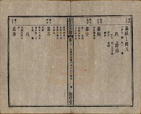 安徽[彭姓] 彭氏宗谱二十五卷首一卷末一卷 — 清同治六年（1867）_六.pdf