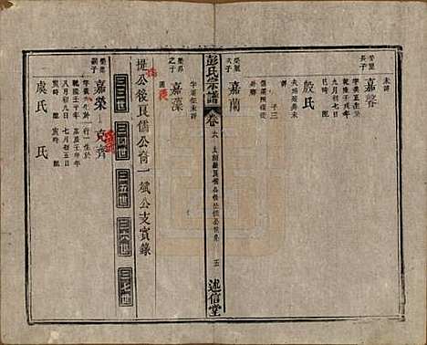 安徽[彭姓] 彭氏宗谱二十五卷首一卷末一卷 — 清同治六年（1867）_六.pdf