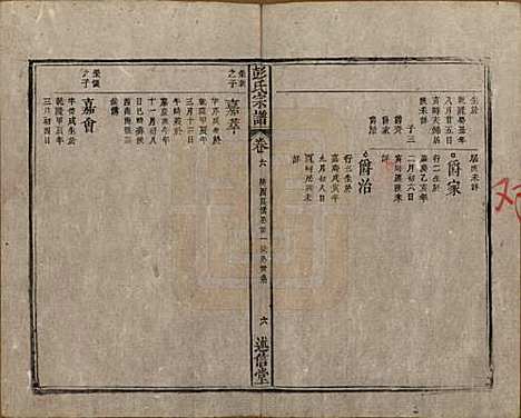 安徽[彭姓] 彭氏宗谱二十五卷首一卷末一卷 — 清同治六年（1867）_六.pdf