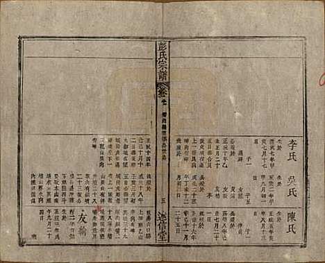 安徽[彭姓] 彭氏宗谱二十五卷首一卷末一卷 — 清同治六年（1867）_七.pdf