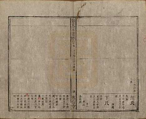 安徽[彭姓] 彭氏宗谱二十五卷首一卷末一卷 — 清同治六年（1867）_七.pdf