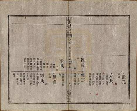 安徽[彭姓] 彭氏宗谱二十五卷首一卷末一卷 — 清同治六年（1867）_八.pdf