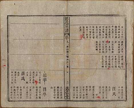 安徽[彭姓] 彭氏宗谱二十五卷首一卷末一卷 — 清同治六年（1867）_九.pdf