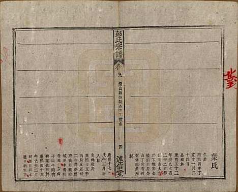 安徽[彭姓] 彭氏宗谱二十五卷首一卷末一卷 — 清同治六年（1867）_九.pdf