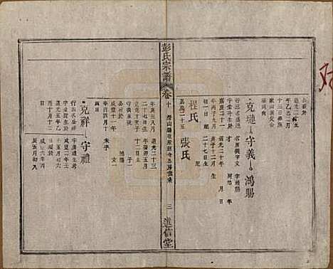 安徽[彭姓] 彭氏宗谱二十五卷首一卷末一卷 — 清同治六年（1867）_十.pdf