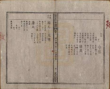 安徽[彭姓] 彭氏宗谱二十五卷首一卷末一卷 — 清同治六年（1867）_十.pdf