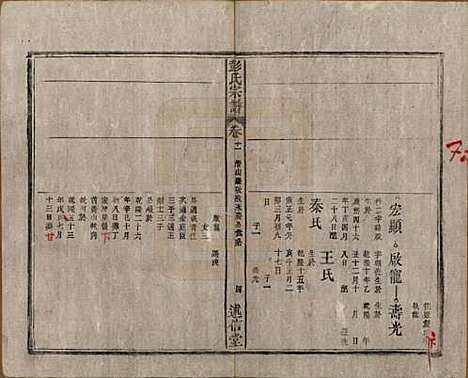 安徽[彭姓] 彭氏宗谱二十五卷首一卷末一卷 — 清同治六年（1867）_十一.pdf