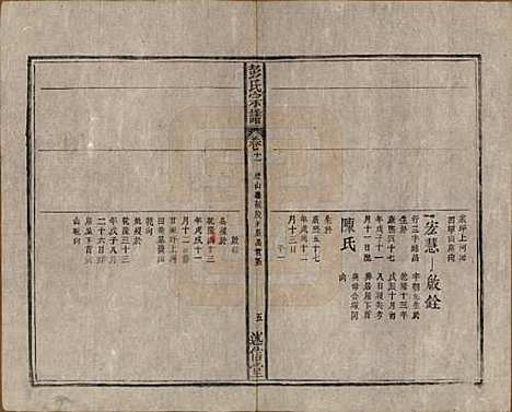 安徽[彭姓] 彭氏宗谱二十五卷首一卷末一卷 — 清同治六年（1867）_十一.pdf