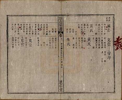 安徽[彭姓] 彭氏宗谱二十五卷首一卷末一卷 — 清同治六年（1867）_十二.pdf