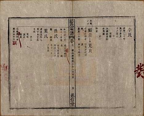 安徽[彭姓] 彭氏宗谱二十五卷首一卷末一卷 — 清同治六年（1867）_十二.pdf