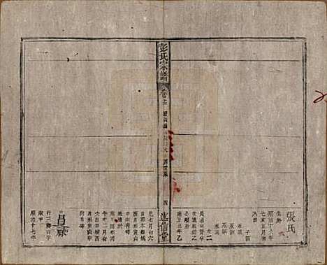 安徽[彭姓] 彭氏宗谱二十五卷首一卷末一卷 — 清同治六年（1867）_十三.pdf