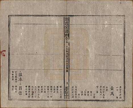 安徽[彭姓] 彭氏宗谱二十五卷首一卷末一卷 — 清同治六年（1867）_十三.pdf