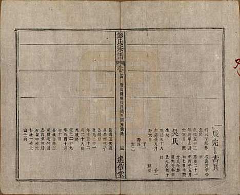 安徽[彭姓] 彭氏宗谱二十五卷首一卷末一卷 — 清同治六年（1867）_十四.pdf