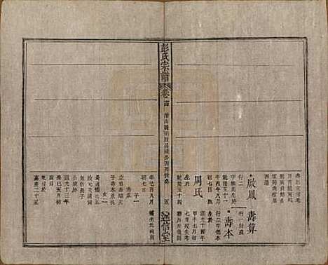 安徽[彭姓] 彭氏宗谱二十五卷首一卷末一卷 — 清同治六年（1867）_十四.pdf