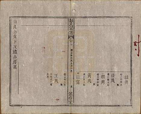 安徽[彭姓] 彭氏宗谱二十五卷首一卷末一卷 — 清同治六年（1867）_十五.pdf