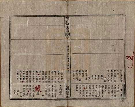 安徽[彭姓] 彭氏宗谱二十五卷首一卷末一卷 — 清同治六年（1867）_十六.pdf