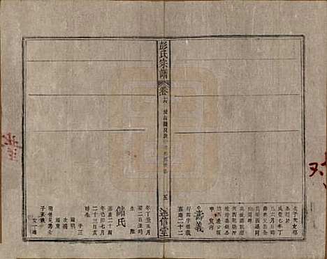 安徽[彭姓] 彭氏宗谱二十五卷首一卷末一卷 — 清同治六年（1867）_十六.pdf