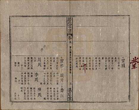 安徽[彭姓] 彭氏宗谱二十五卷首一卷末一卷 — 清同治六年（1867）_十六.pdf