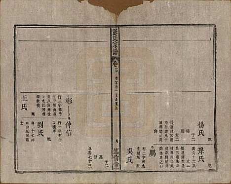 安徽[彭姓] 彭氏宗谱二十五卷首一卷末一卷 — 清同治六年（1867）_十七.pdf