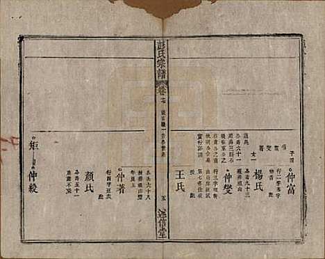 安徽[彭姓] 彭氏宗谱二十五卷首一卷末一卷 — 清同治六年（1867）_十七.pdf