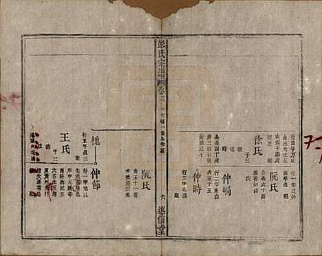 安徽[彭姓] 彭氏宗谱二十五卷首一卷末一卷 — 清同治六年（1867）_十七.pdf