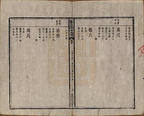 安徽[彭姓] 彭氏宗谱二十五卷首一卷末一卷 — 清同治六年（1867）_二十一.pdf